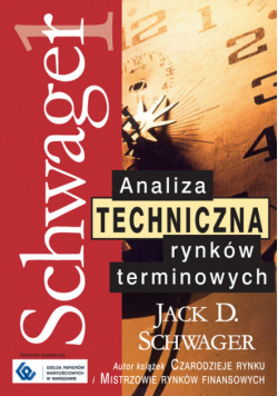 Analiza techniczna rynków terminowych