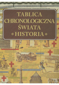 Tablica chronologiczna świata Historia