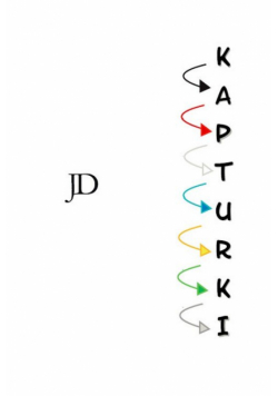 Kapturki