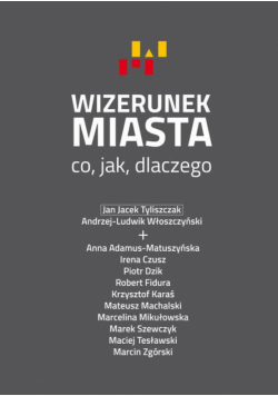 Wizerunek miasta