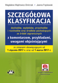 Szczegółowa klasyfikacja dochodów, wydatków, przychodów i rozchodów