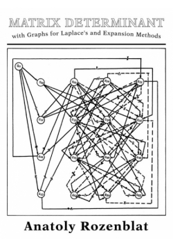 Matrix Determinant with Graphs for Laplace's and Expansion Methods