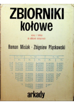 Zbiorniki kołowe