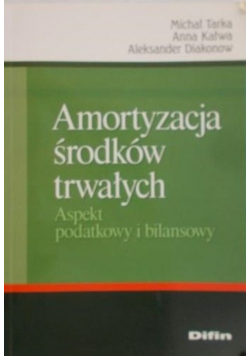 Amortyzacja środków trwałych