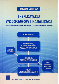Eksploatacja wodociągów i kanalizacji