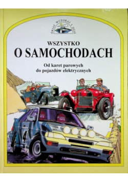 Wszystko o samochodach od karet do pojazdów elektrycznych