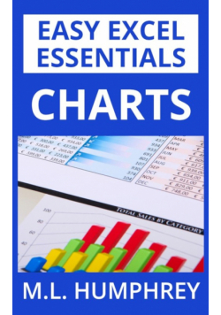 Charts