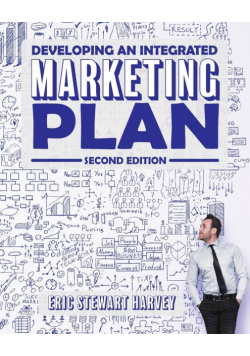 Developing an Integrated Marketing Plan