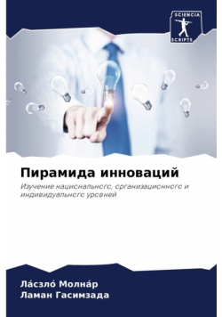 Пирамида инноваций