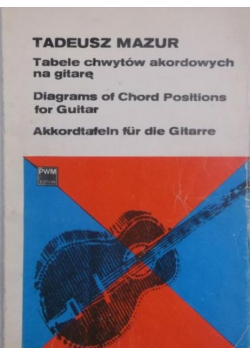 Tabele chwytów akordowych na gitarę