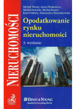 Opodatkowanie rynku nieruchomości
