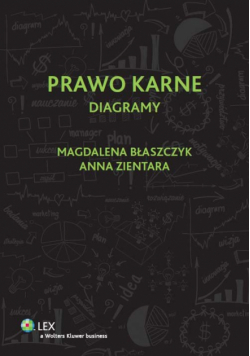 Prawo karne Diagramy