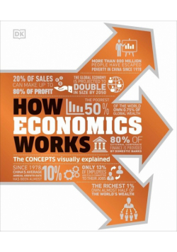 How Economics Works
