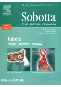 Sobotta atlas anatomii człowieka tabele mięśni