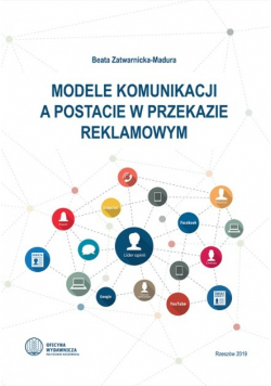 Modele komunikacji a postacie w przekazie reklamowym