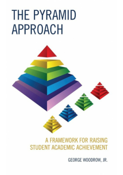 The Pyramid Approach