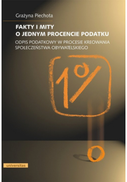 Fakty i mity o jednym procencie podatku